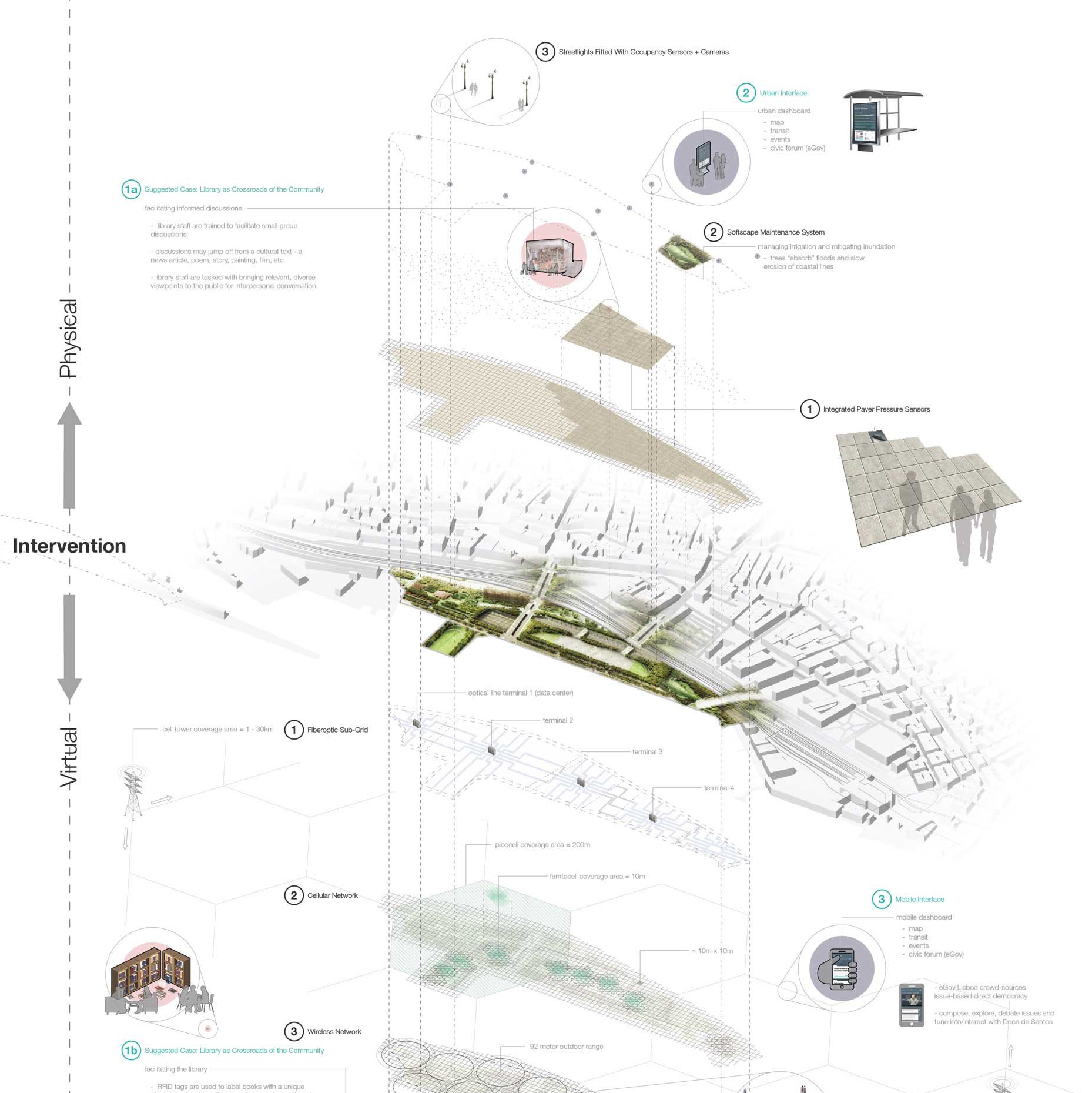 Design Portfolio